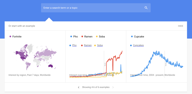 Google Trends Se Blog Ke Liye Keywords Kaise Dhundhe